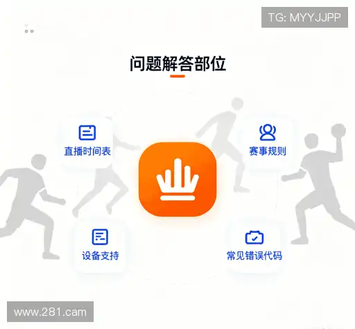 问题解答区